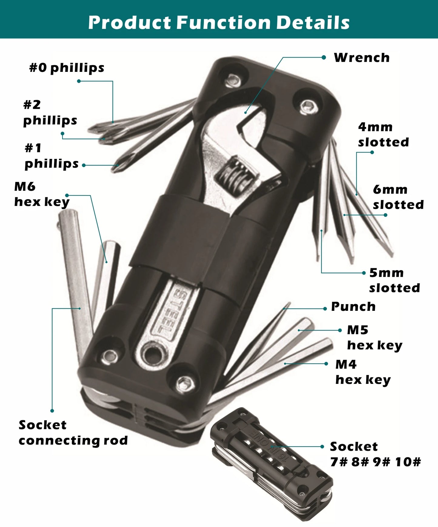 Multi-functional folding wrench