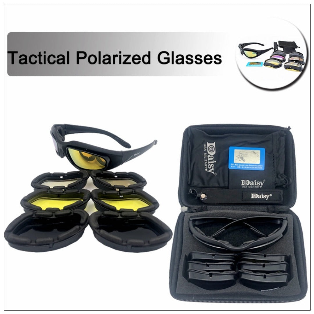 Goggles Kit