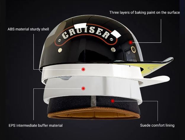 Helmet CAP Style QKE Print
